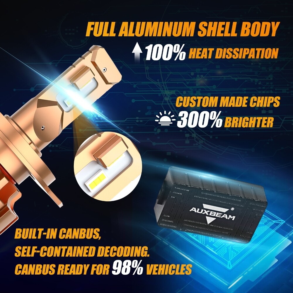AUXBEAM 9003 H4 LED Headlight with Canbus High-Low Beam for Ford Focus 2000-2004