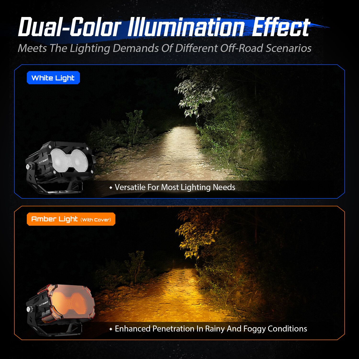 NOVSIGHT 4.5″ LED Work Light Pods Flood Jeep Truck SUV ATV Off Road Driving Lamp