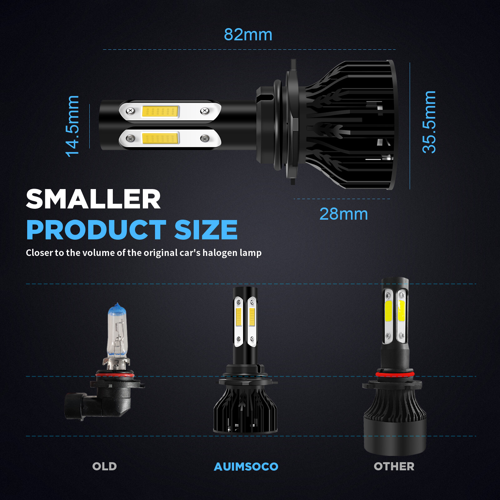 6x LED Headlights 9005 9006 881 High Low Beam Fog Light 6000K Super White Kit