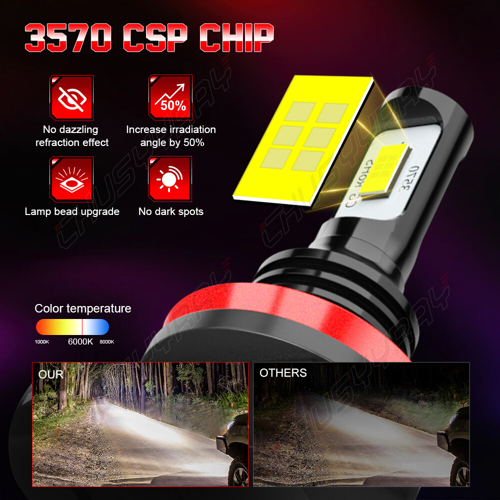 For BMW 325i 2002-2006 LED Headlight Bulbs High Low Beam+Fog Light Combo Kits