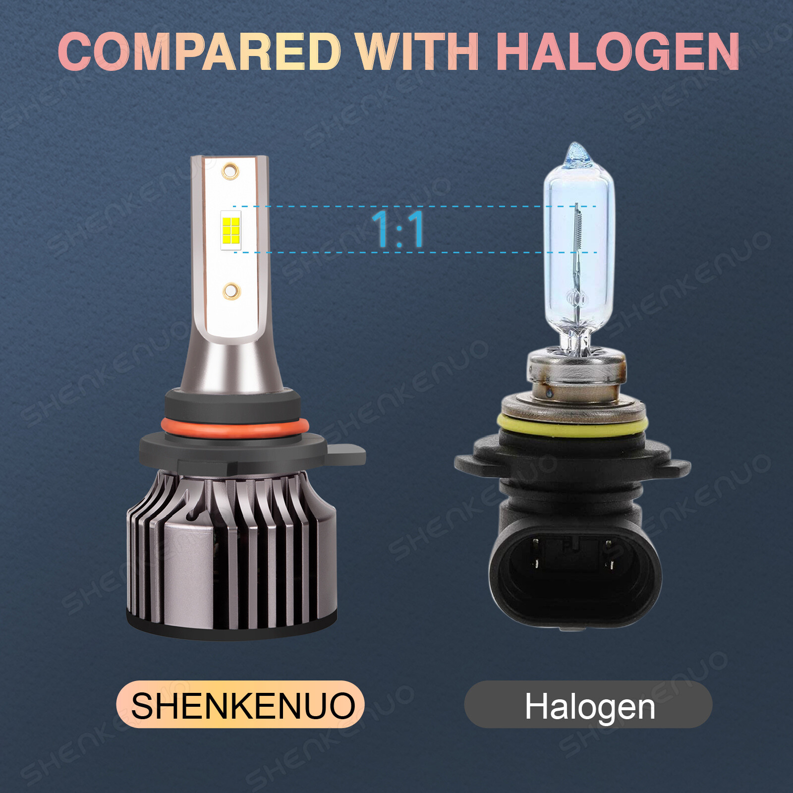 9012/HIR2 H16/5202 LED Headlight Fog Light Kit Bulbs White 6000K Plug&Play 4Pack