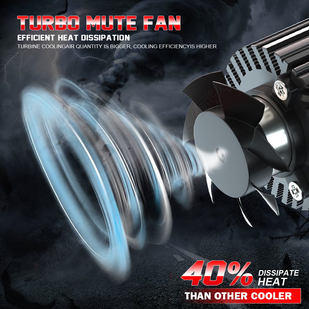 Brightest 9008 H13 120W LED Headlight Bulbs High Low Beam 42000LM Super White