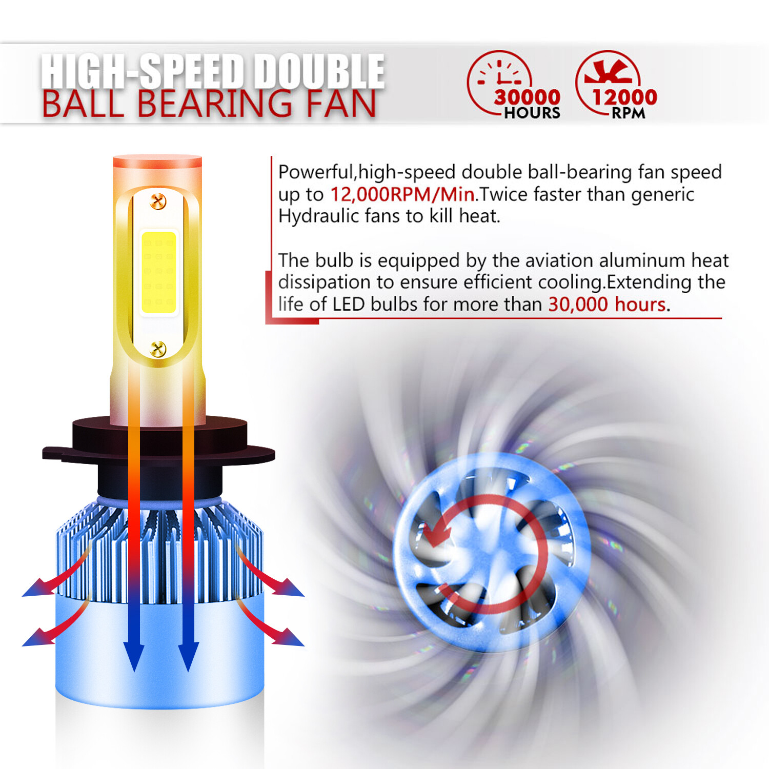 Combo H7 H11B LED Headlight High&Low Beam Bulbs 6000K For Kia Forte 2010-2013