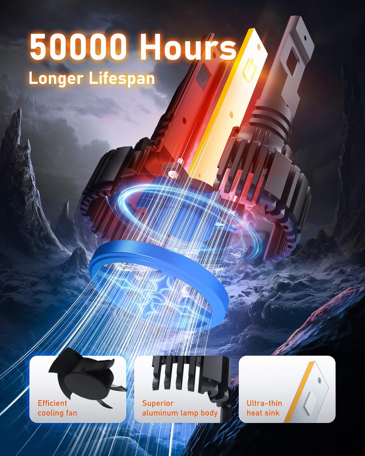 9007 HB5 Dual Beam LED Bulbs 40000LM 45W Cool White IP68 Waterproof Upgrade