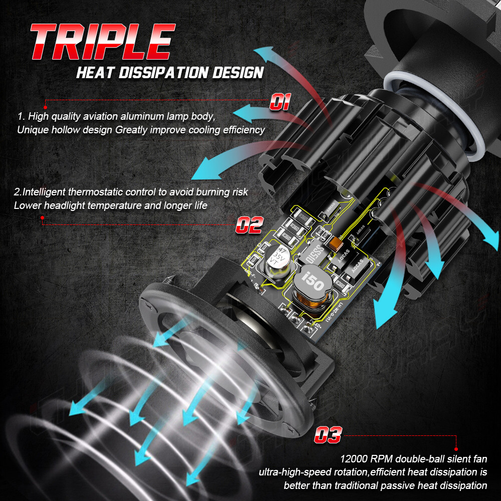 H4 9003-HB2 40W Xenon LED Headlight High Low Dual Beam Light Bulbs Lamps