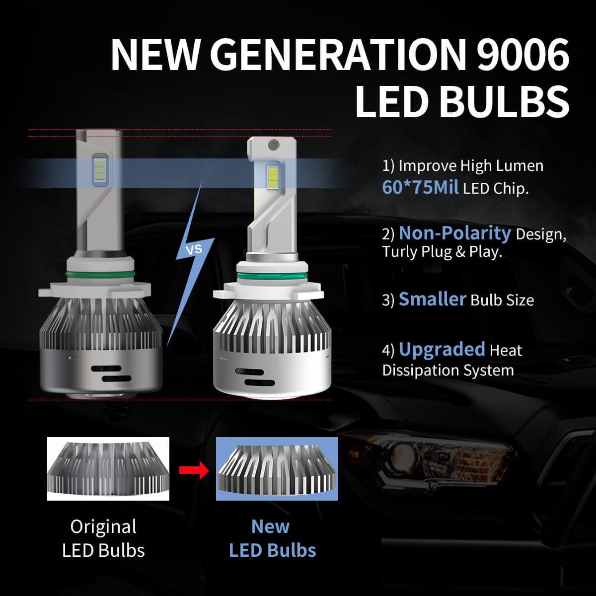 Lasfit 9006 LED Headlight Bulb Low Beam 100W 10000LM Super Bright LAair Series