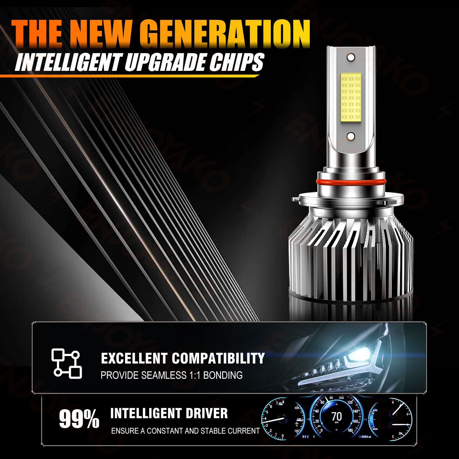 LED Headlight High/Low Beam + Fog Lights Bulbs 6000K For Honda CR-V 2015-2021