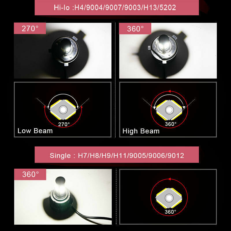 4-sides H11 LED Headlight Conversion Kit Low Beam Bulbs Super Bright 6500K White