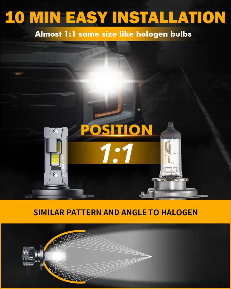 AUXBEAM H4 9003 LED Headlight Bulbs Canbus Conversion Kit 6500K 24000lm High/Low