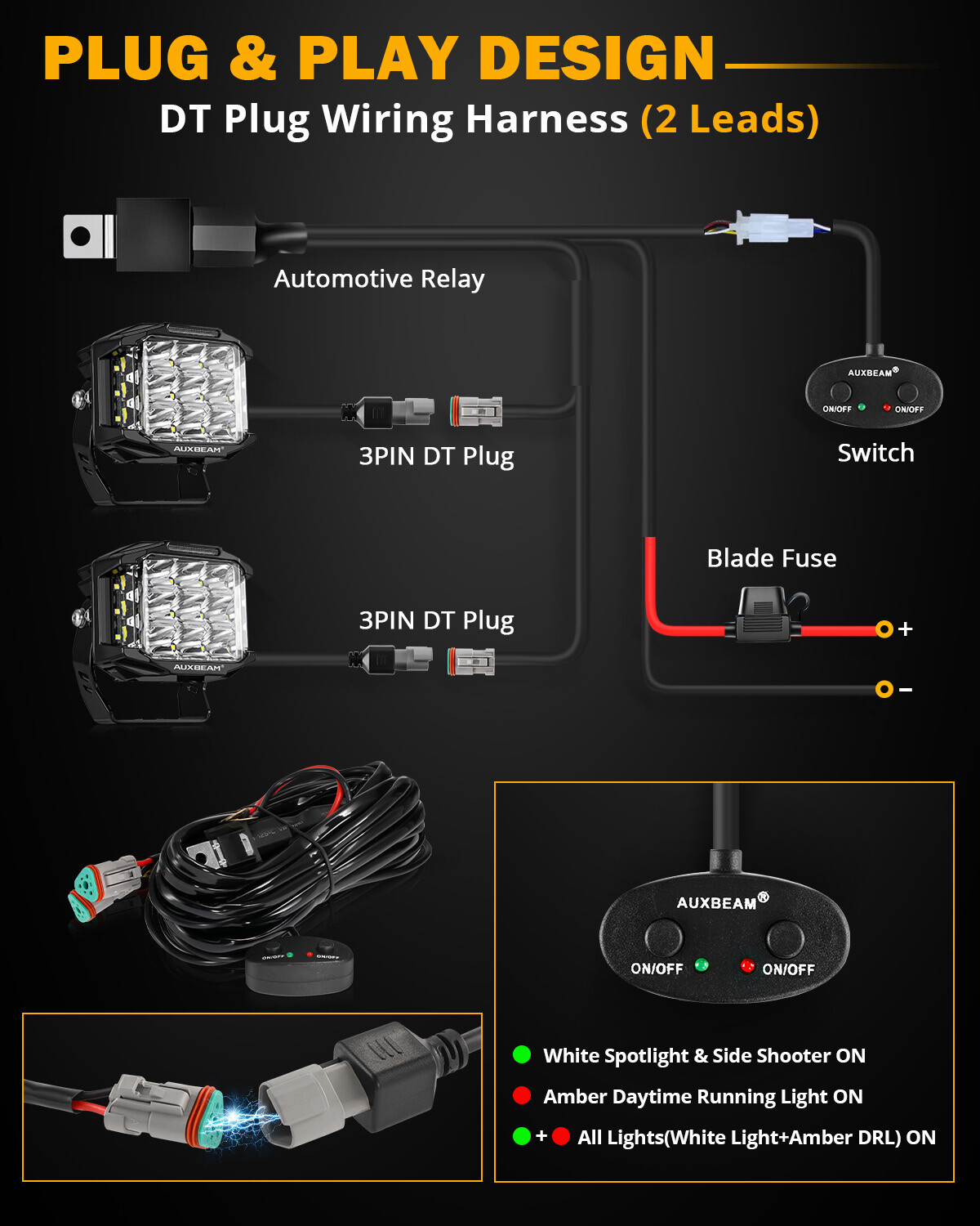 AUXBEAM 2X 5″ LED Side Shooter V-max Combo Beam Led Pod Lights DRL +Amber Cover