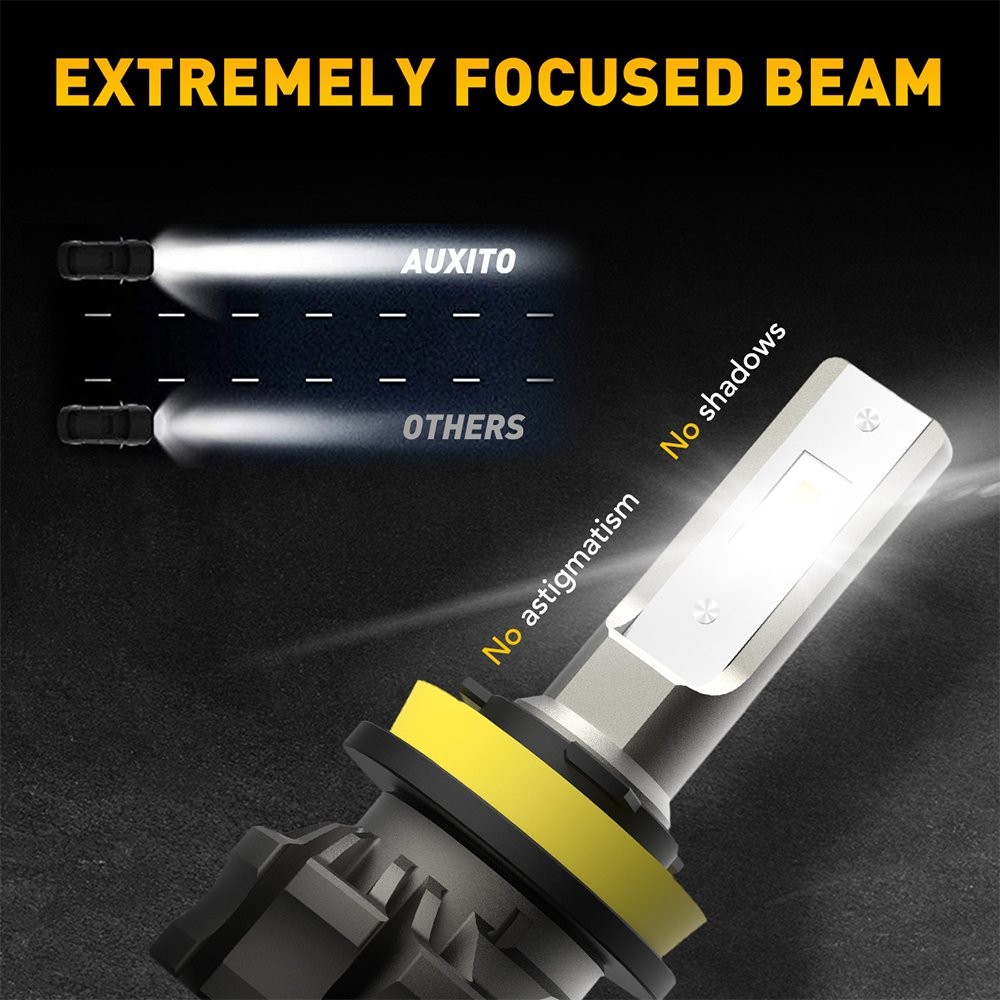 AUXITO CANBUS H11 H16 LED Fog Light Bulbs for 48W Jeep Grand Cherokee 2014-2020