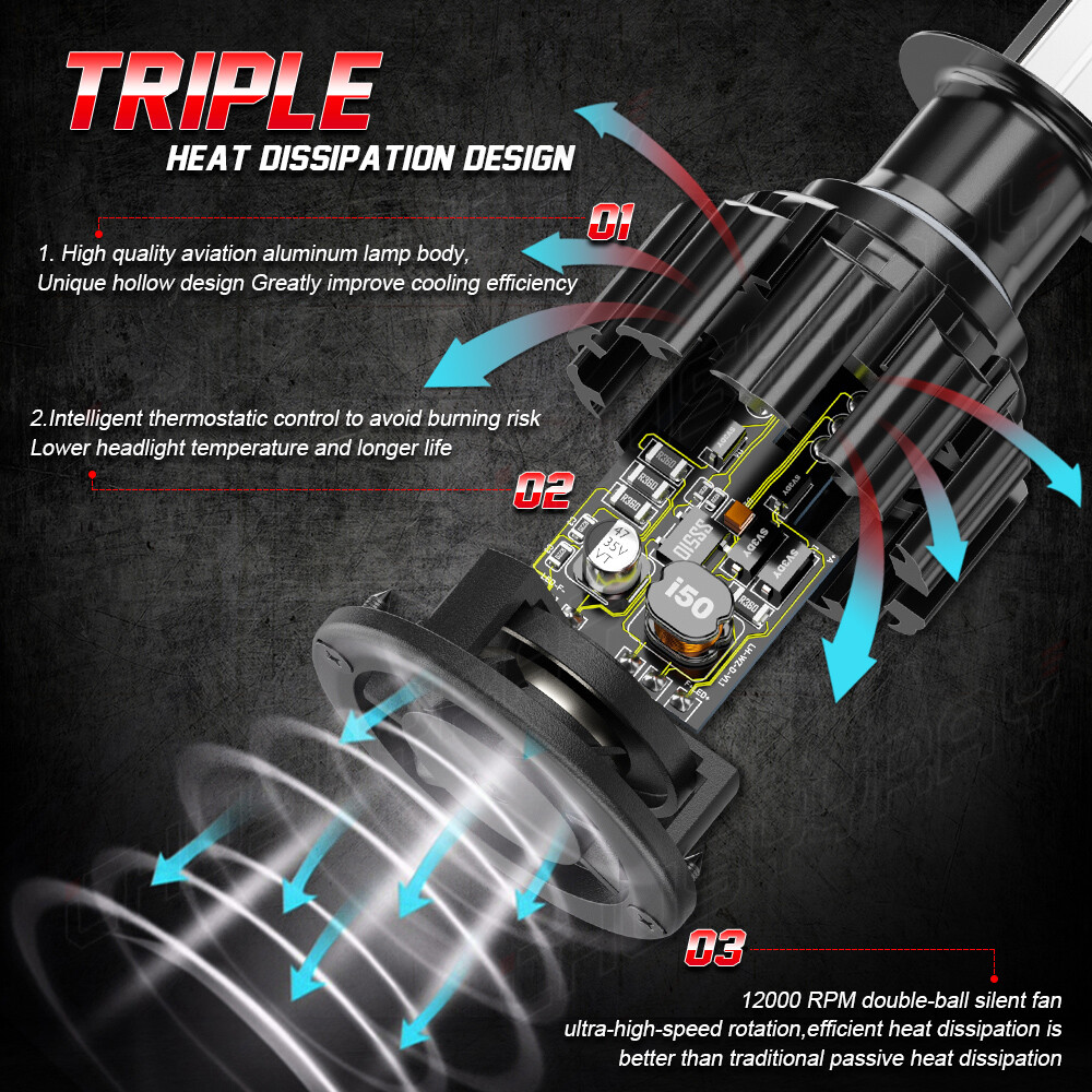 2Pcs NEW CSP LED Headlight Bulbs Super power combo For BMW E30 E34 E24 E36 E38