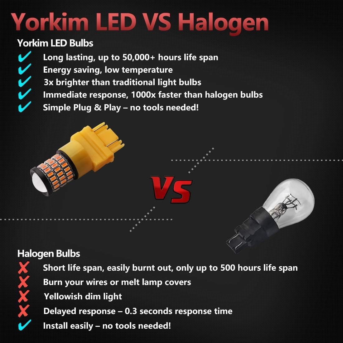 Plug & Play 3157 Amber LED Bulbs for Front/Rear Turn Signals – 50000 Hours Life