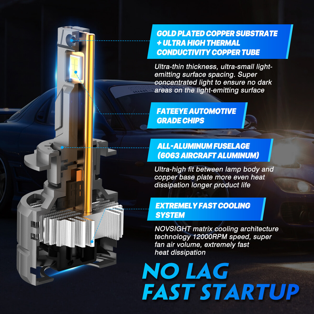 NOVSIGHT 200W 40000LM LED Headlight Bulbs Kit High Low Beam 6500k Super Bright