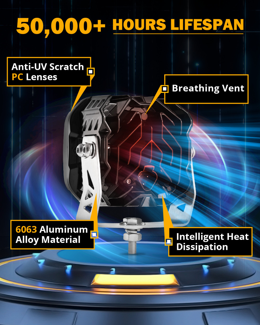 2x AUXBEAM 4.5″ 128W LED Pods Lights Hyper Combo Beam White/Amber & Amber Cover
