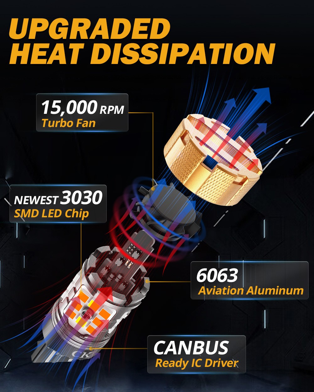 AUXBEAM 7443 CK LED White Yellow Front Turn Signal Light Bulbs Canbus Error Free