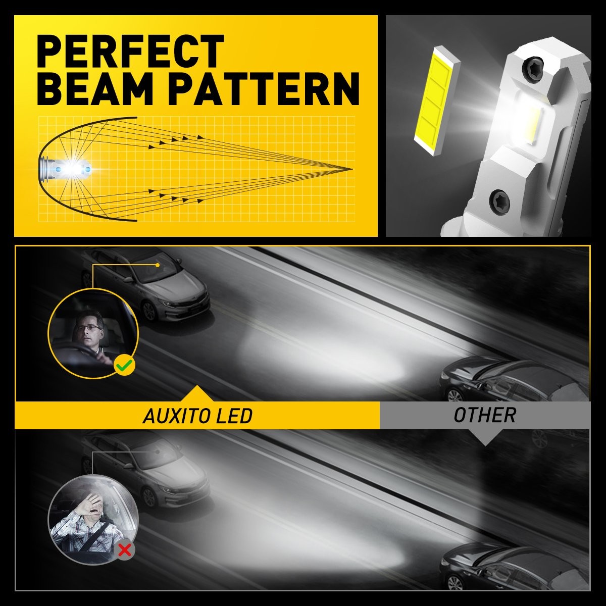 H7 LED Headlight Bulb Super Bright High Low Beam Conversion Kit 5Years Warranty