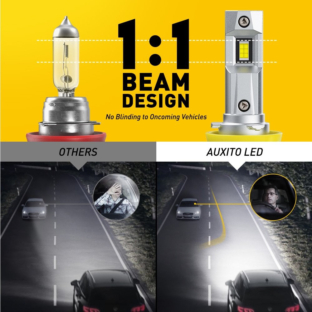 AUXITO H8 Headlight LED Low 6000K Beam Bulbs Conversion Kit Crystal White 2PCS