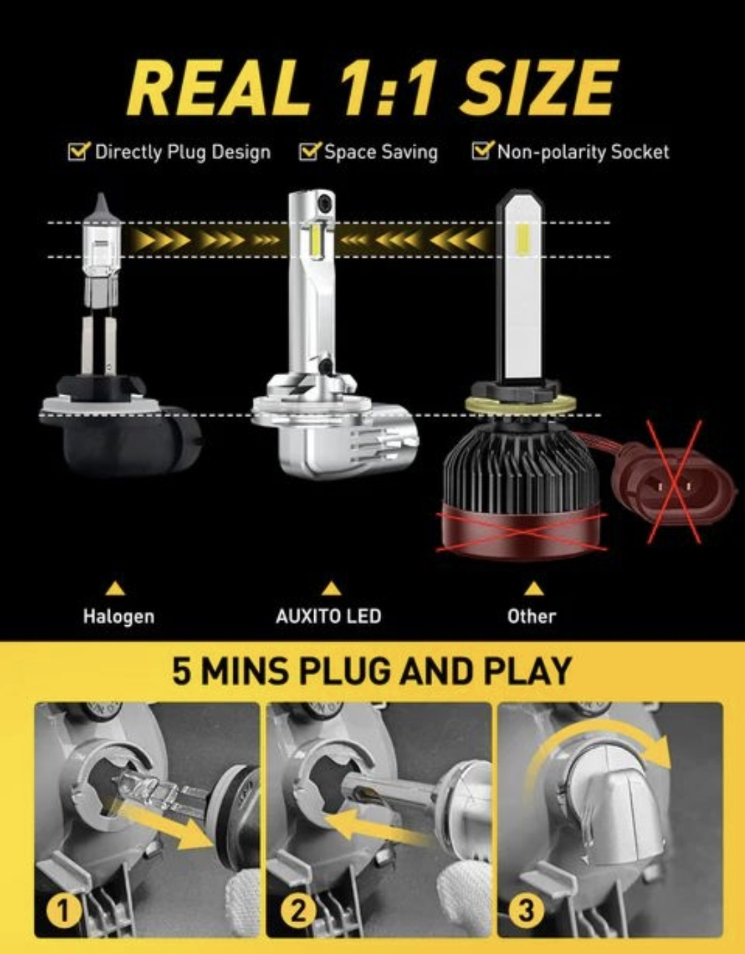 881 H27W/2 Auxito Super Bright LED Headlight Bulbs (2 Pack)