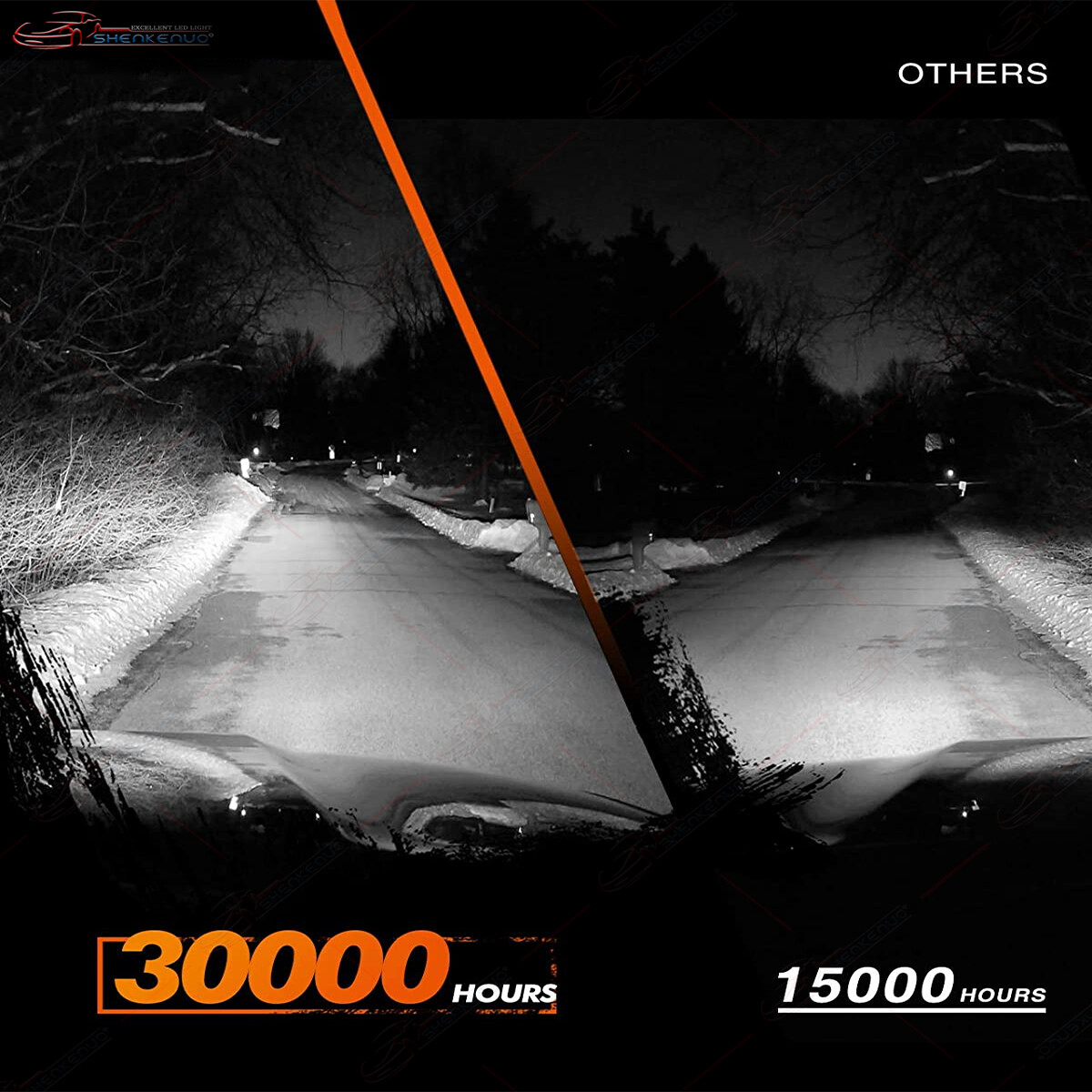 H11 LED Headlight Super Bright Bulbs Kit 8000K White 330000LM High/Low Beam kit