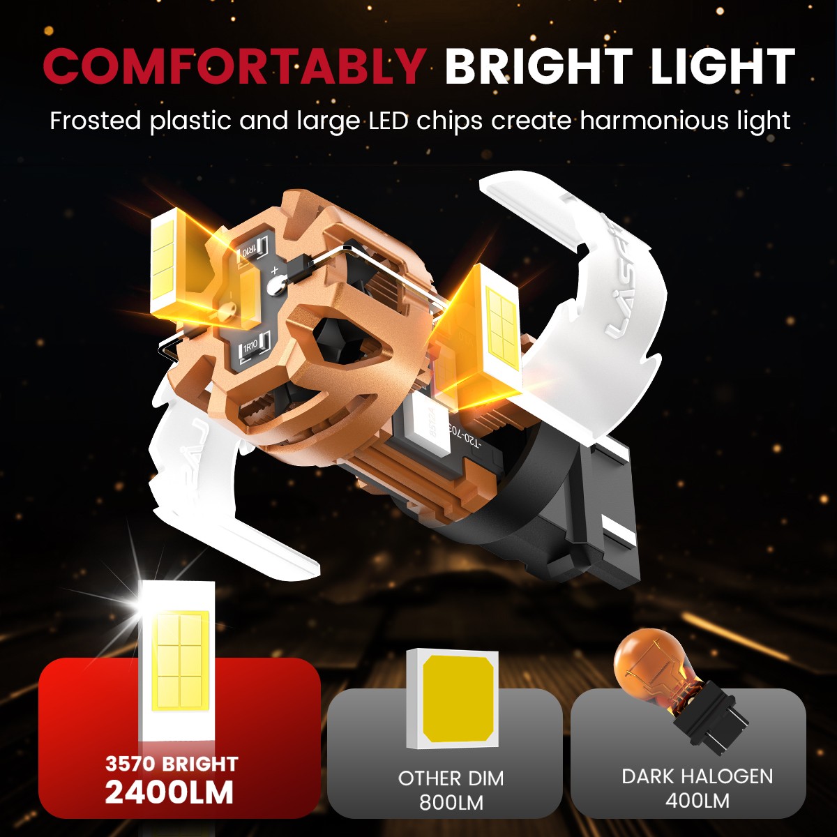 LASFIT 3157 3757 LED Reverse Backup Light Bulb Canbus Error Free 48W 6000K White