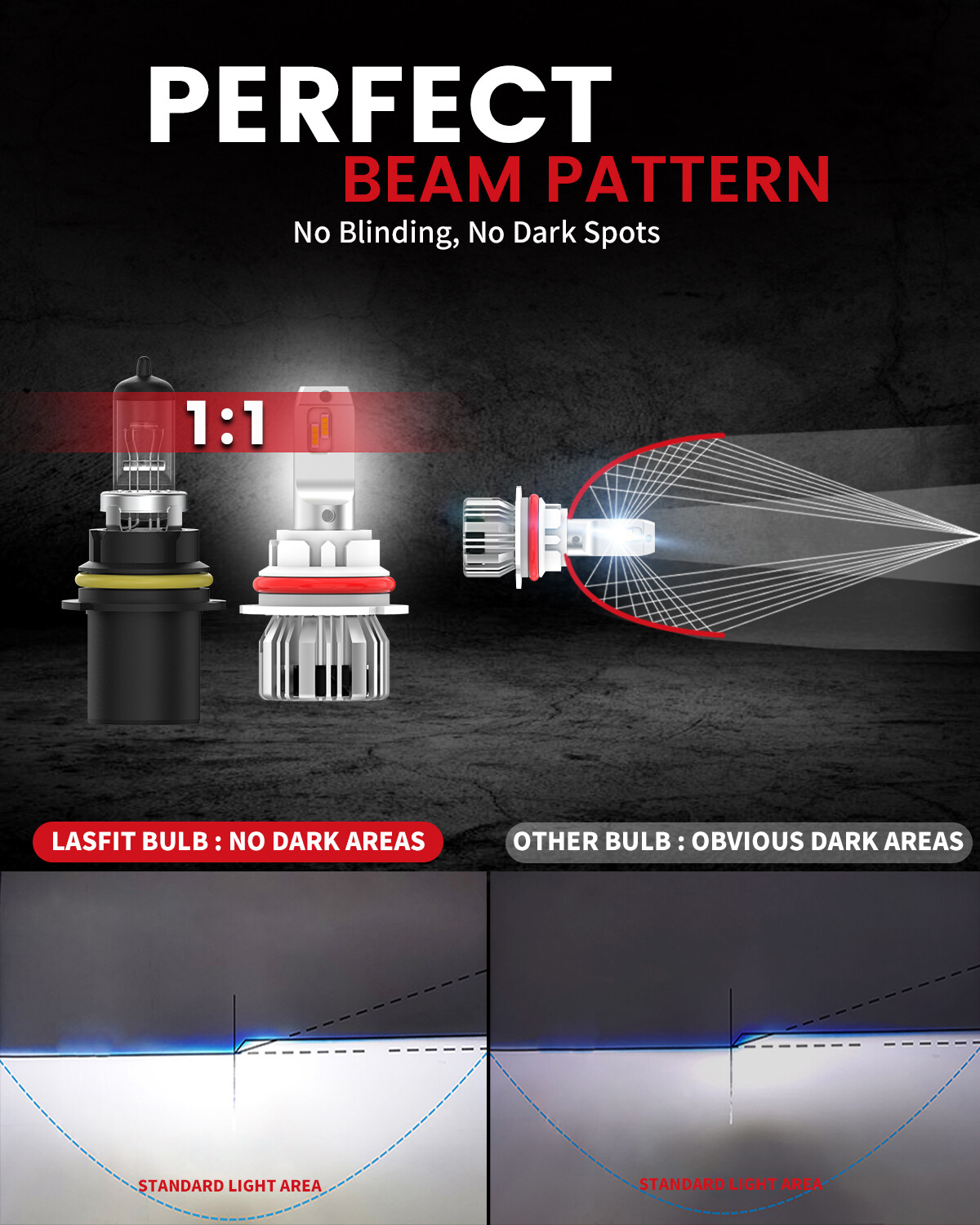 2x 9004 LED Headlight Bulbs Kit White 6000K HB1 Hi/Lo Beam Free Return LCplus