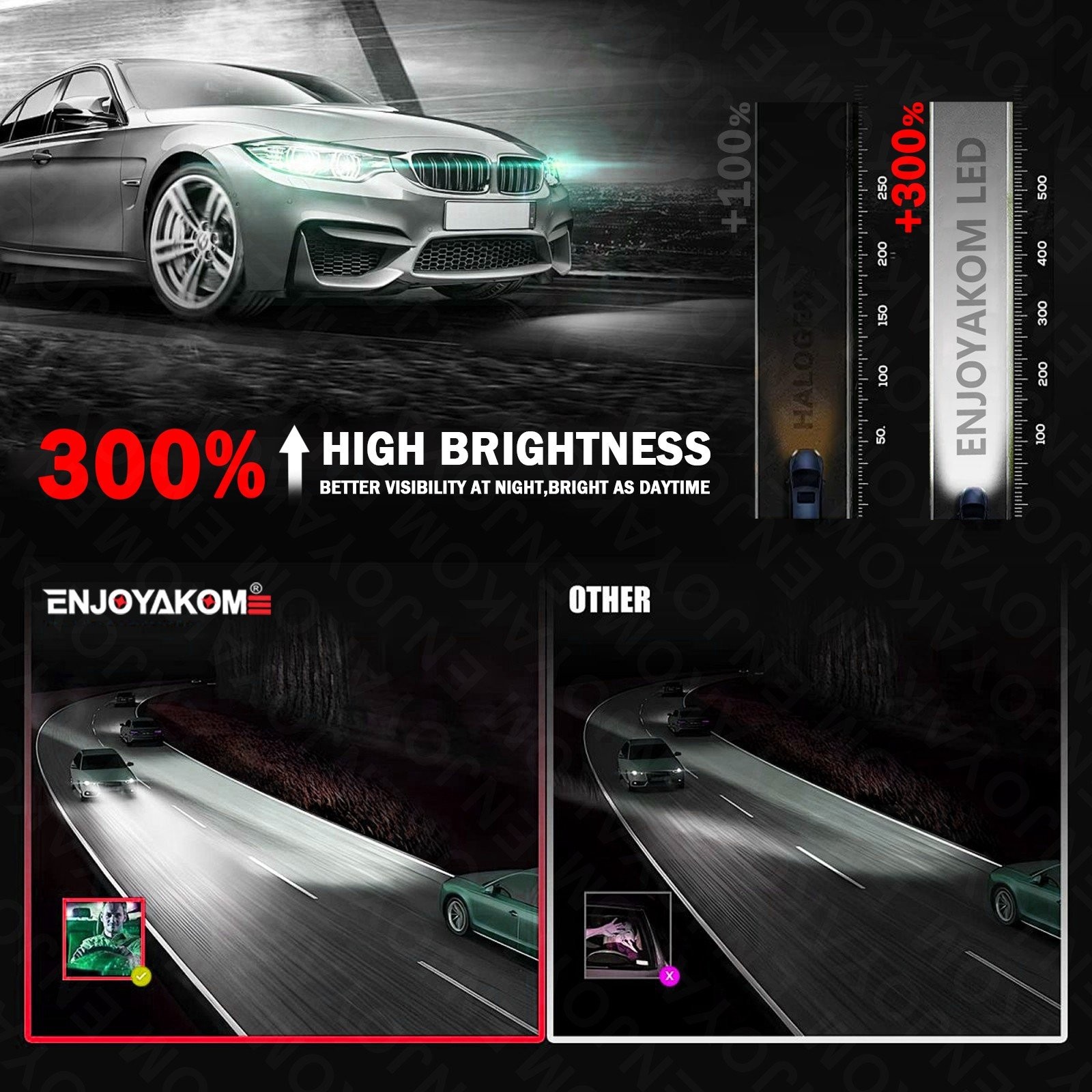 For Kia Sorento 2013-2018 4Pcs HID LED Headlight Bulb Low Beam Kit Super Bright