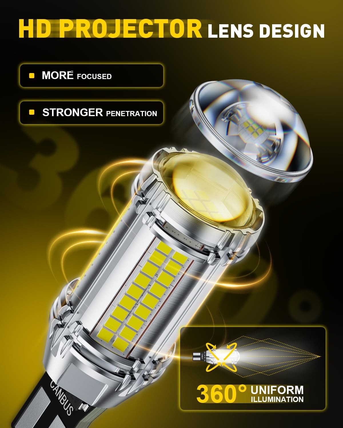 Super Bright 921 LED Bulbs – 700% Brightness, Error Free, 6500K White Backup Lig