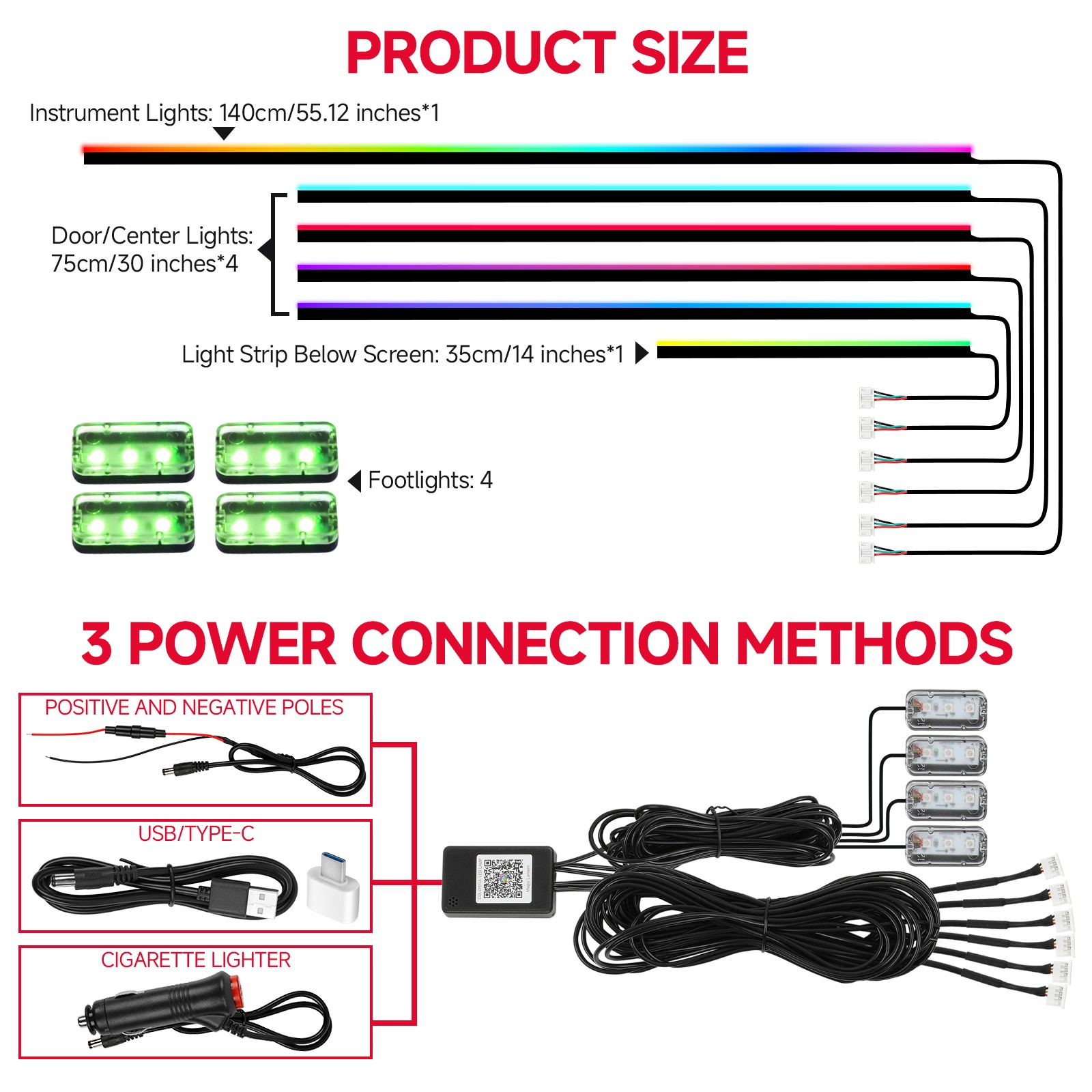 For Tesla Model Y 10in1 Car Symphony Ambient Light LED Atmosphere Acrylic Strip