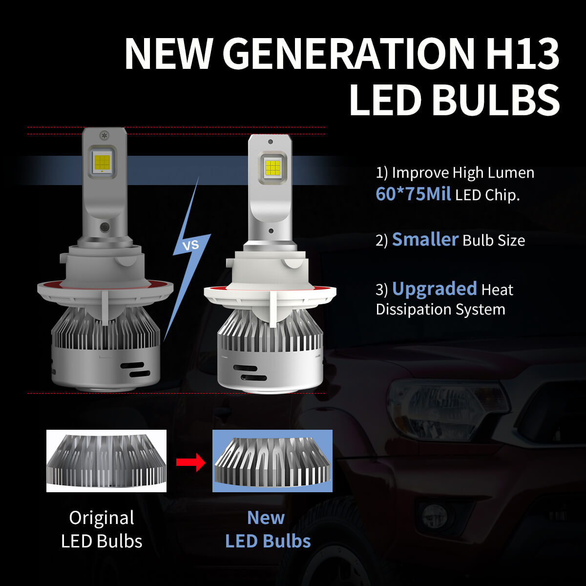 LED Headlights High Low Beam Fog Light for Ford F-250 F-350 Super Duty 2005-2022