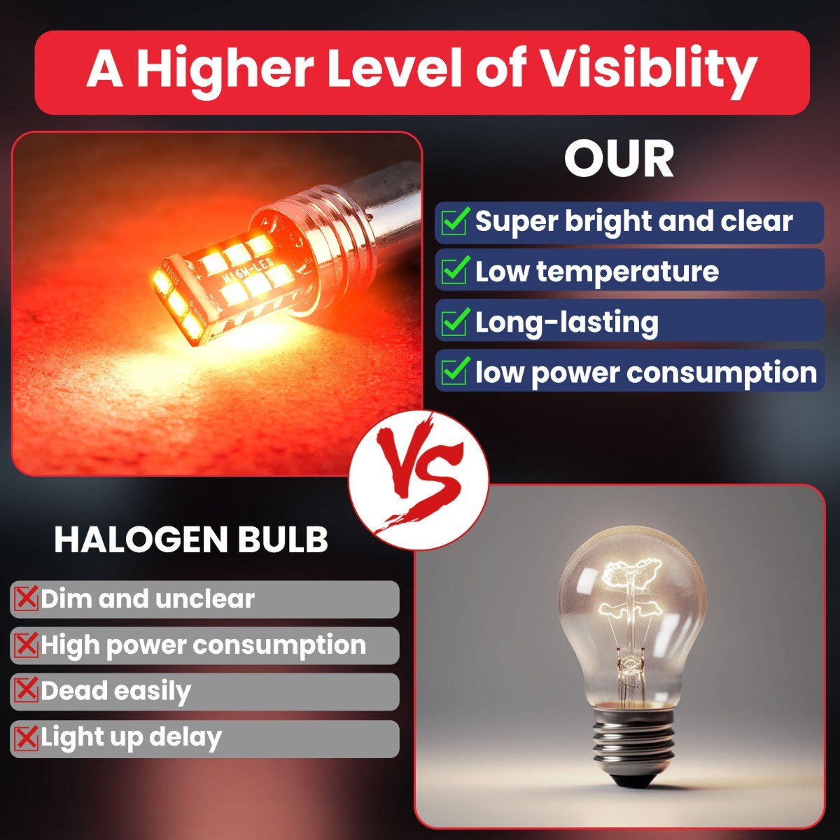 2X 1157 LED Safety Brake Stop Tail Parking Light Bulb 6000K Bright Red Lamp 16W