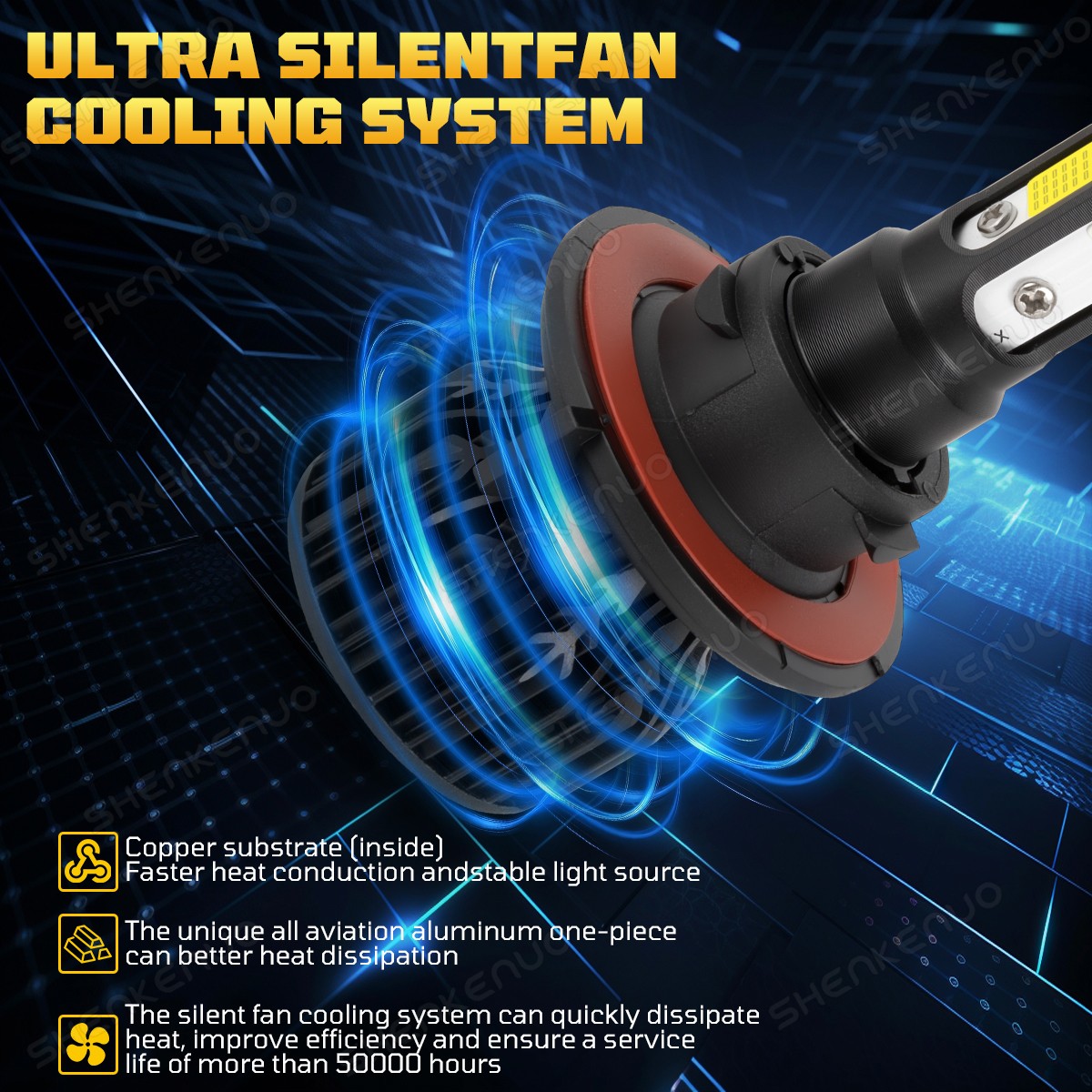 For Jeep Wrangler 2007-2009 4Pcs 9008/H13+9145 LED Headlight Bulbs+Fog Light