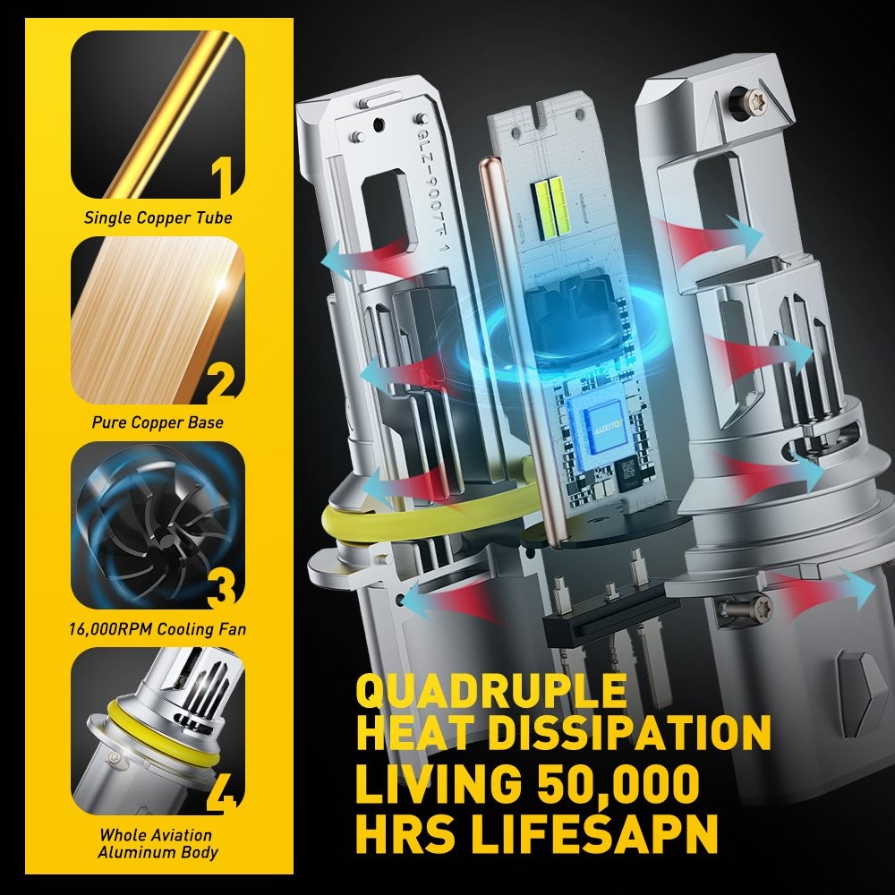AUXITO 9007 LED Headlight Bulbs Conversion Kit High Low Beam 24000LM Super White