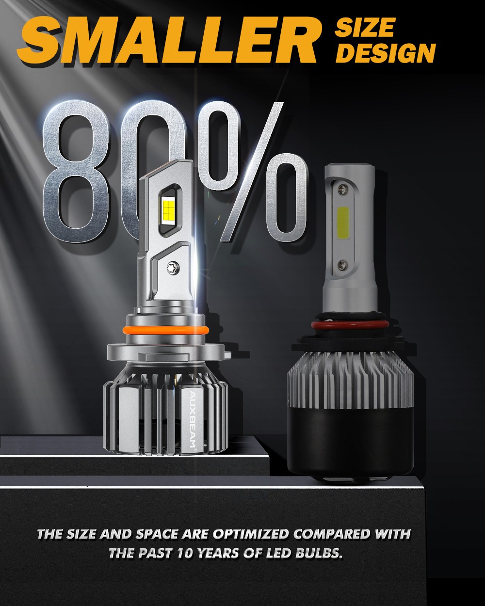 AUXBEAM 9005 HB3 CSP LED Headlight Bulbs High Beam Super Bright White 6500K 52W