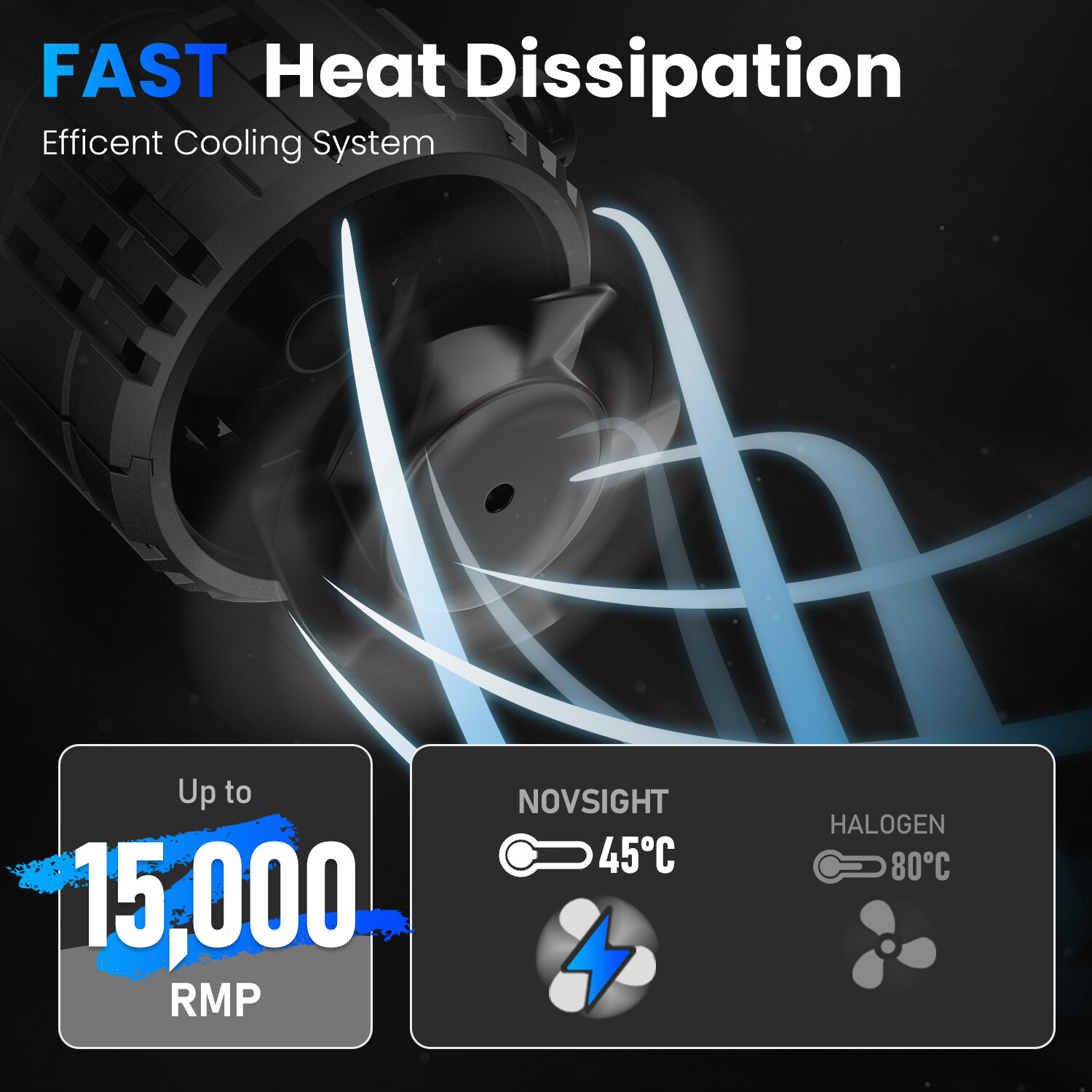 NOVSIGHT 9005 LED Headlight Bulbs Kit High Low Beam 6500K Super Bright 40000LM