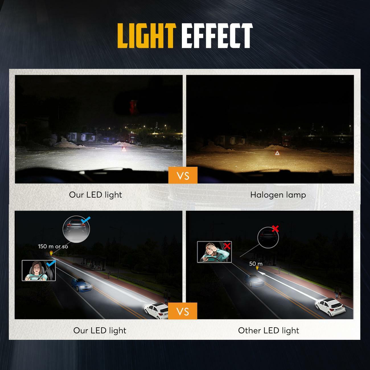 Copper substrate 9005 HB3 LED Headlight Kit Bulbs High Beam White 20000LM/set