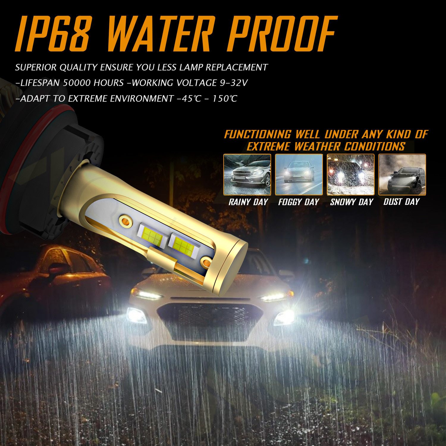 AQJ 2x 9007 HB5 LED Headlight Bulbs Kit High Low Beam 6000K 35000LM Canbus