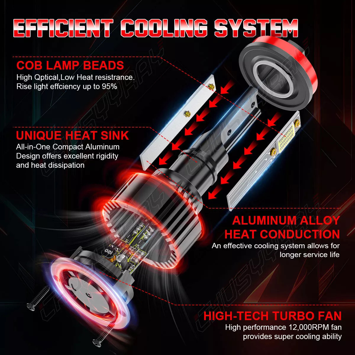 For Toyota Tacoma 2016-2022 2023 LED Headlight High Low Beam Light Bulbs Kit NEW