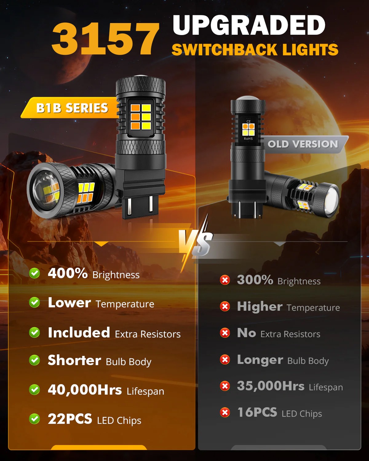 AUXBEAM 3157 Switchback LED Turn Signal Lights Anti Hyper Flash WHITE AMBER 2x