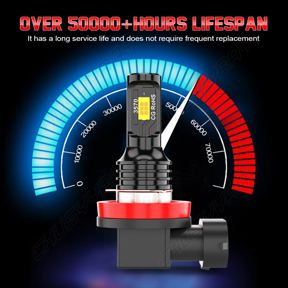For BMW X5 2007-2013 LED Headlight Hi/Low Beam Fog Light Bulbs 6000K White Combo