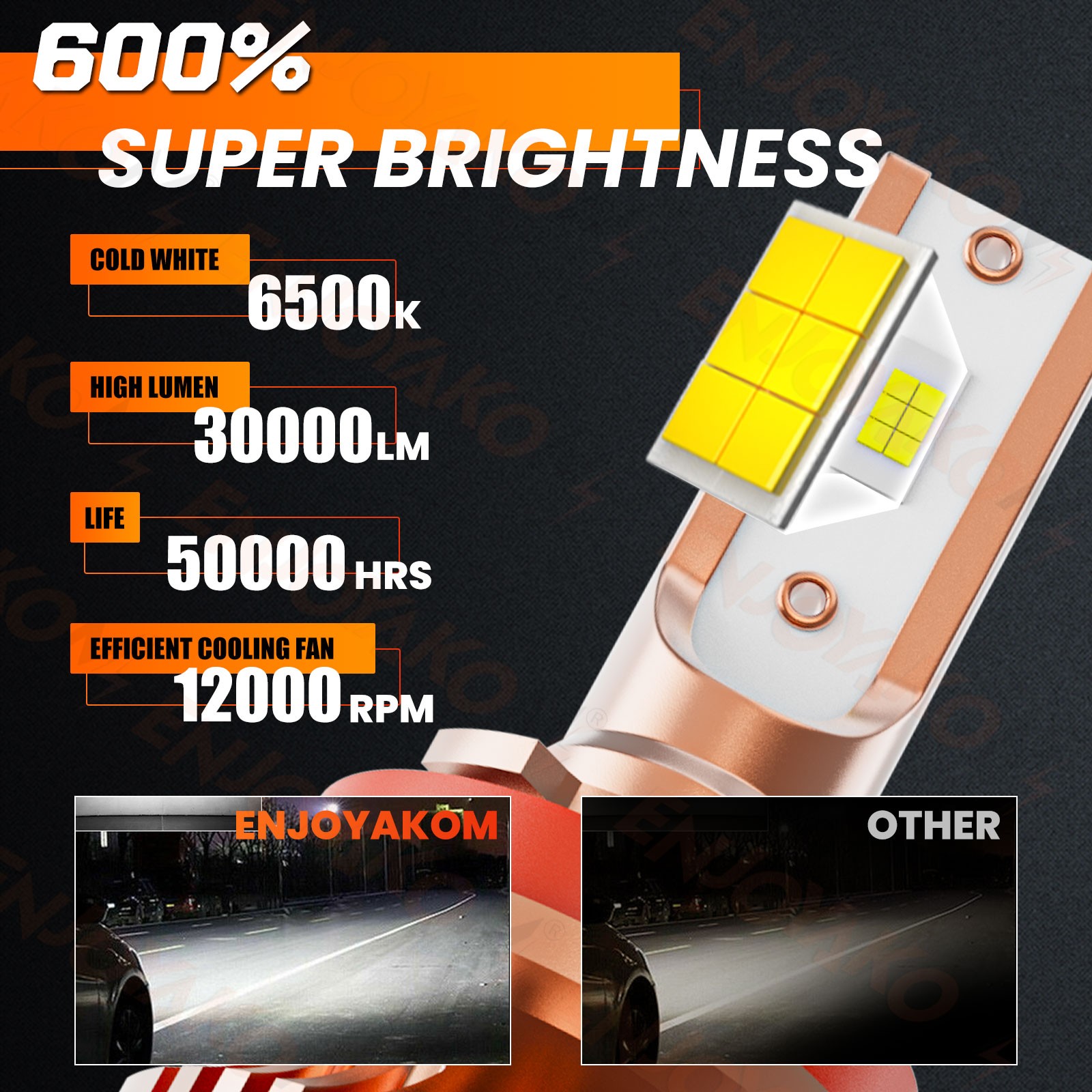 For 2007-2018 Nissan Altima Combo LED Headlight High/Low Bulbs Kit Super Bright