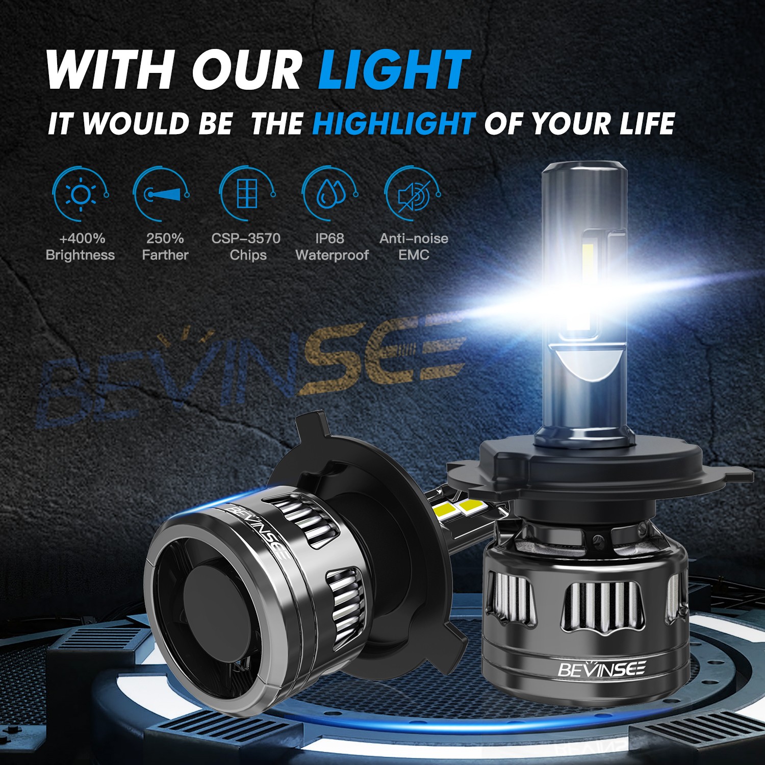 BEVINSEE H4 9003 LED Headlight Bulbs Conversion 120W 22000LM 6000K Hi/Low Beam
