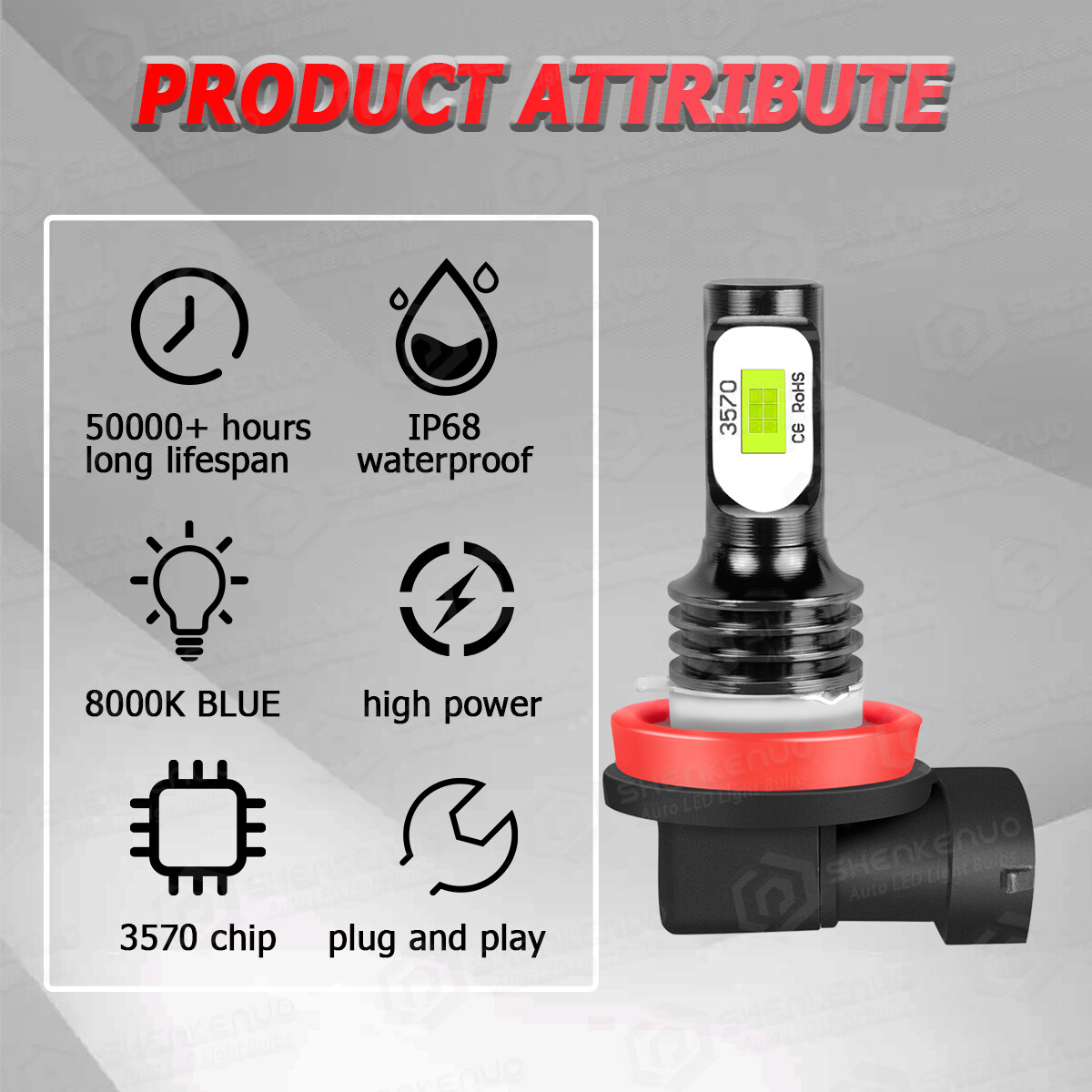 H7+H7+H11 6× LED Headlight High Low Beam+Fog Light Bulbs 8000K Kits High Power