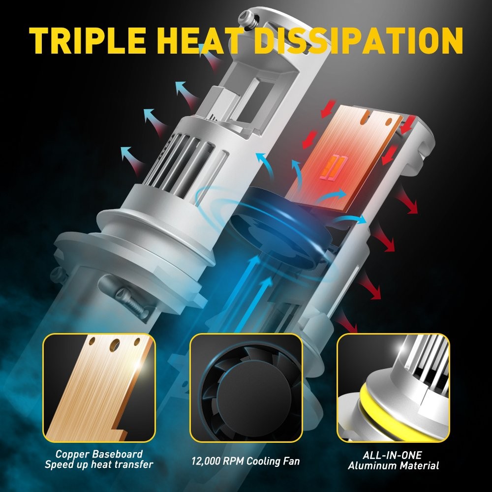 9007 LED Headlight Conversion Bulb Kit Hi Low Beam Combo 30000LM 5Years Warranty