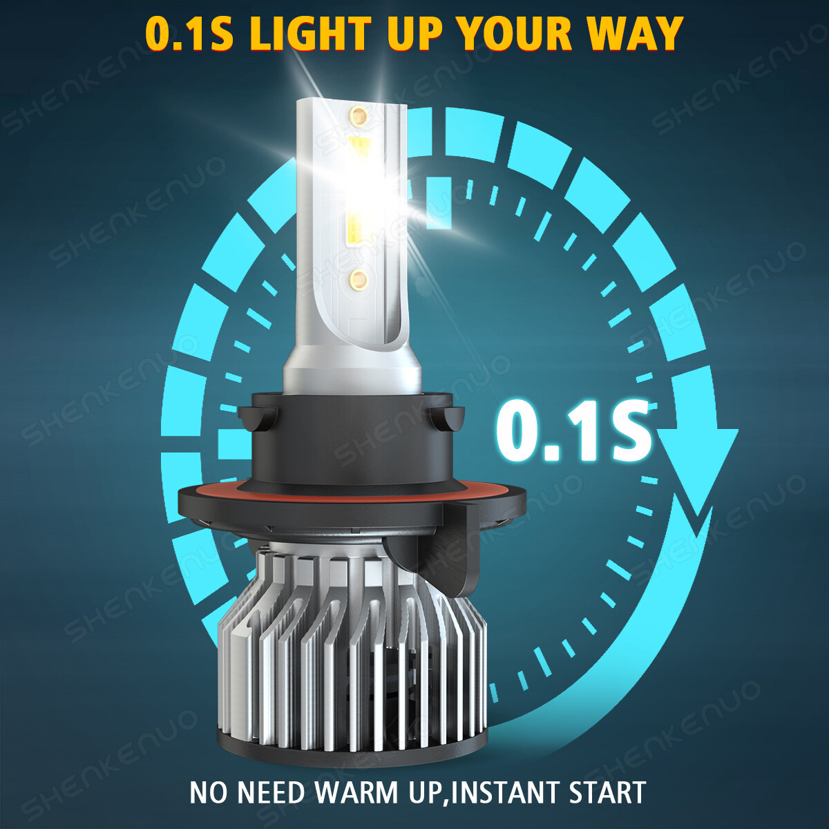 H13 9145 LED Headlight Bulb For 2004-2014 Ford F-150 Hi/Low beam Fog Lights