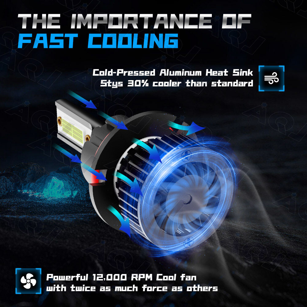 2x 9007/HB5 LED Headlight Bulbs Kit 8000K Blue High Low Beam Light Super Bright