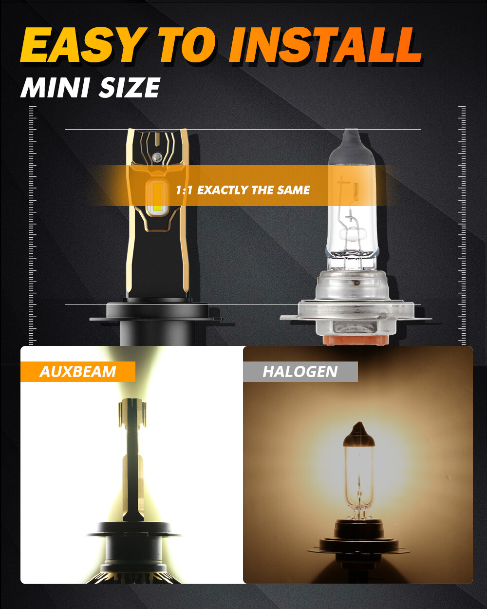 AUXBEAM Canbus 120W 110W 90W 70W H7 LED Headlight Bulbs Kit High Low Beam 6500K