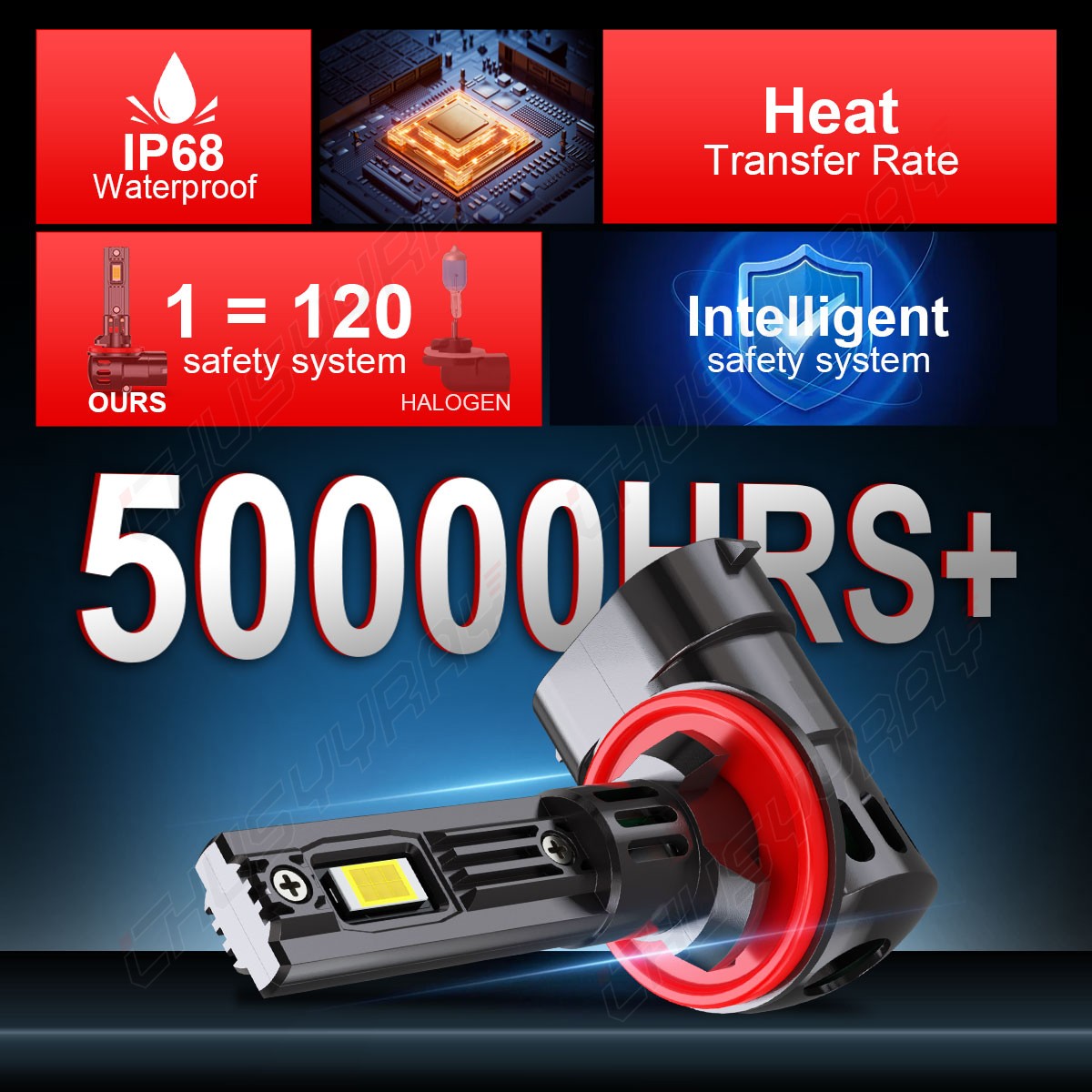 2Pcs 881 H27W/2 70W 8000LM White 6000K LED Fog Light Running Bulbs Super Bright