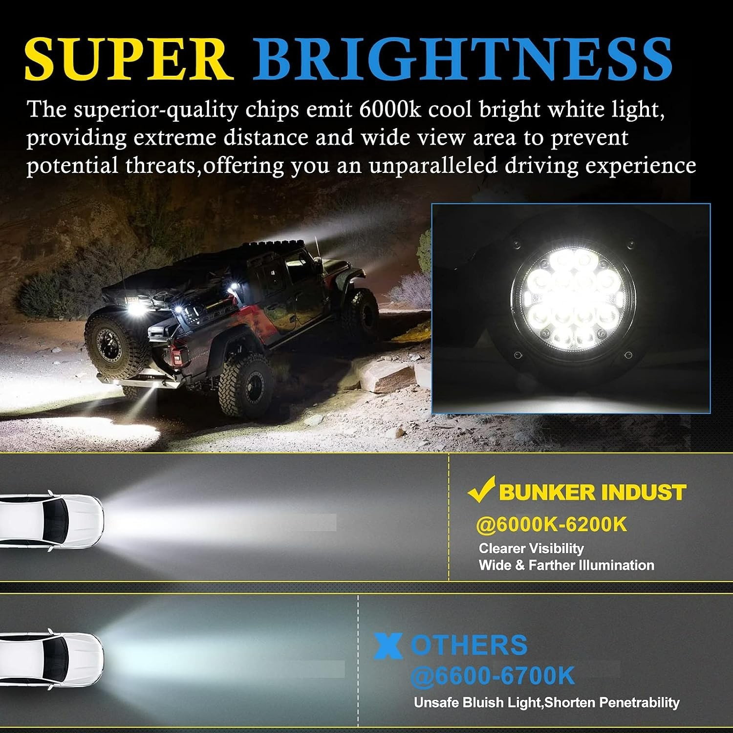 48W Flush Mount LED Work Light Pods – Combo Spot Flood Design – Waterproof