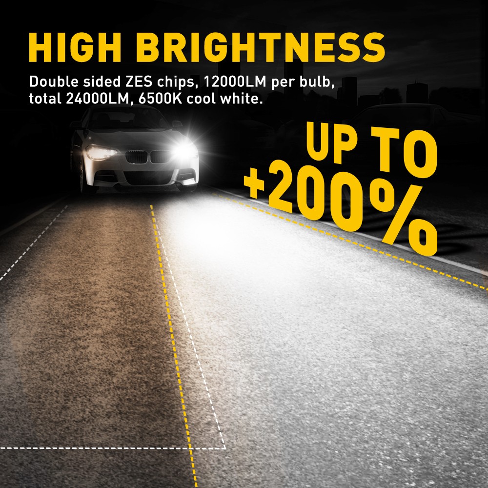 2 X 9005 HB3 ZES LED Headlight Kit 9145 16000LM Beam High Bulb 6500K Xenon